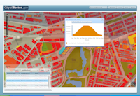 Solar Boson webGIS