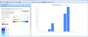 Fishery Analyst User Interface