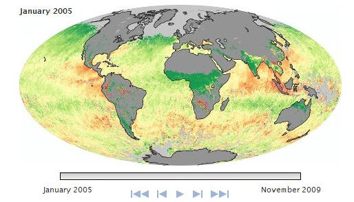 NASA Earth Observing website