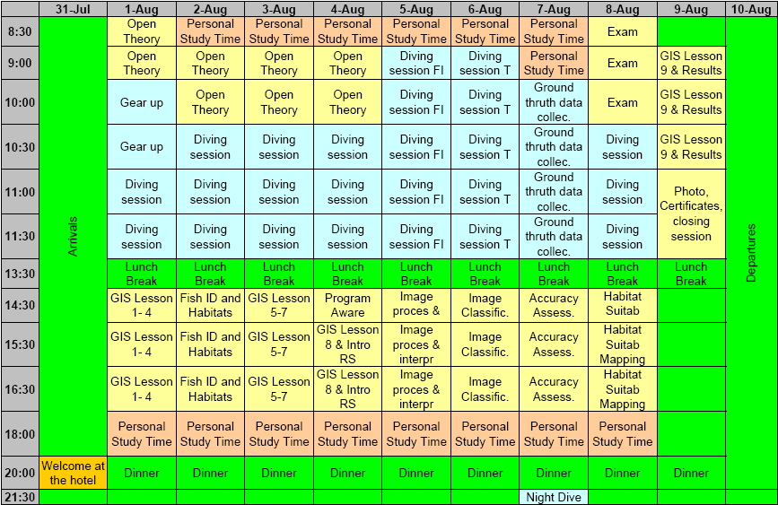 Dive GIS daily schedule